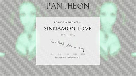 Sinnamon Love Biography American Pornographic Actress Pantheon