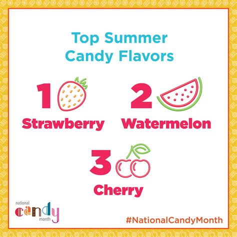 Unwrap The Fun In June With National Candy Month
