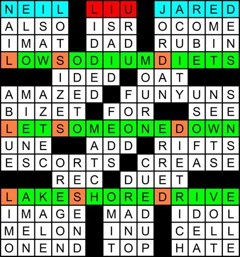 We have 3 answers for this clue, shown below. MGWCC #655 — Friday, December 18th, 2020 — "Six Letter ...