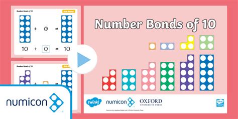 Numicon Shapes Number Bonds Of 10 Challenge Cards Powerpoint