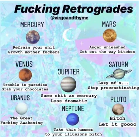 Retrograde Astrology Planets Astrology Astrology Numerology
