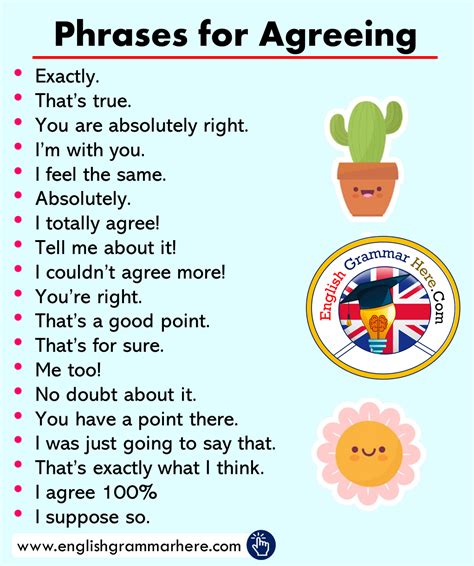 Other Ways To Say After All List Of 40 Synonyms For After All With Esl