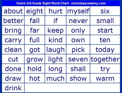 Dolch List Of Sight Words 3rd Grade Sight Word Chart 41 High