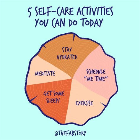 5 Self Care Activities You Can Do Today Fabulous Magazine Mental