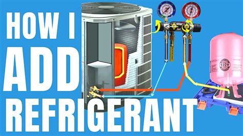 How I Add Refrigerant To An Air Conditioner Youtube