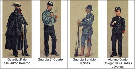 la guardia civil en castellón 1844 2019 uniformes 1895