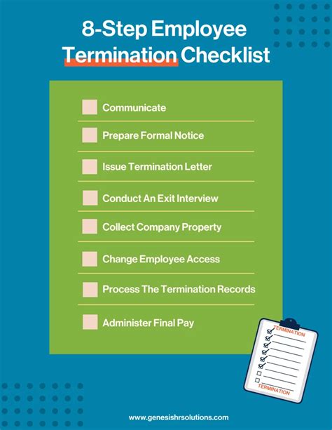 Your Complete Employee Termination Checklist Dont Forget