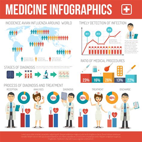 Medical Infographics Set 466211 Vector Art At Vecteezy
