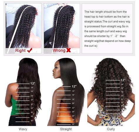 Spicy Hair — Hair And Wig Length Chart