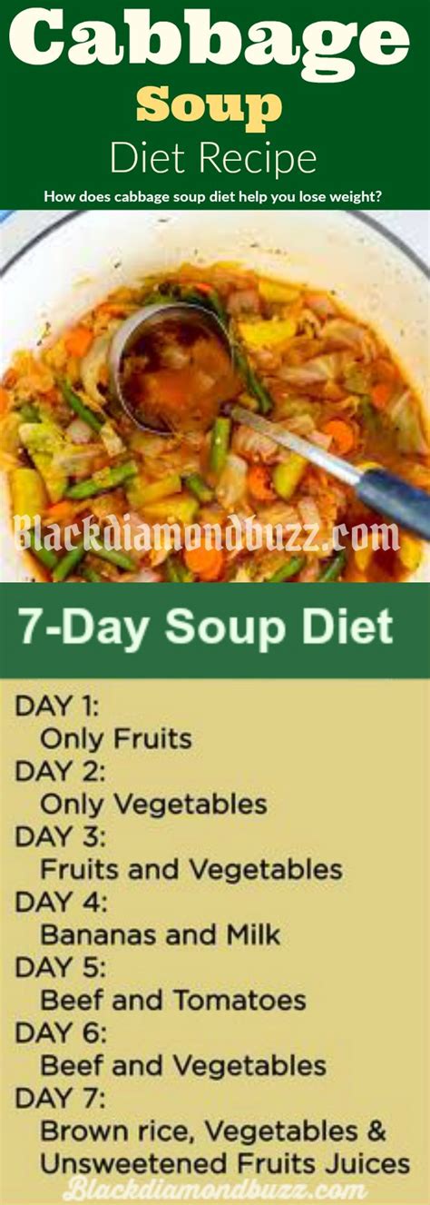7 Day Cabbage Soup Diet Side Effects