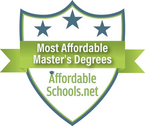 25 Best Affordable Online Organizational Leadership Degree Programs (Master's) 2020 - Affordable ...