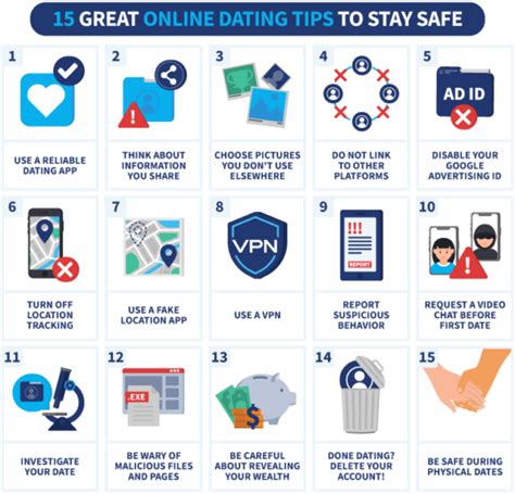 Safe Online Dating Tips 15 Ways To Safeguard Your Privacy