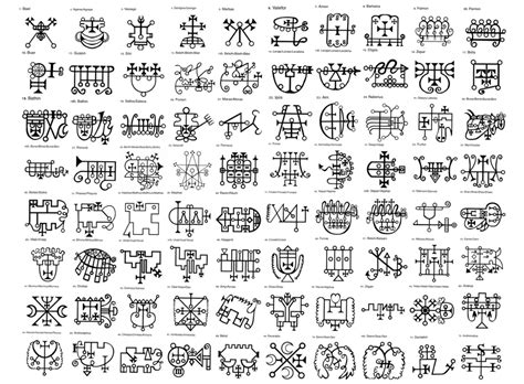 The Lesser Key Of Solomon Demon Sigils Demon Symbols Alchemy Symbols