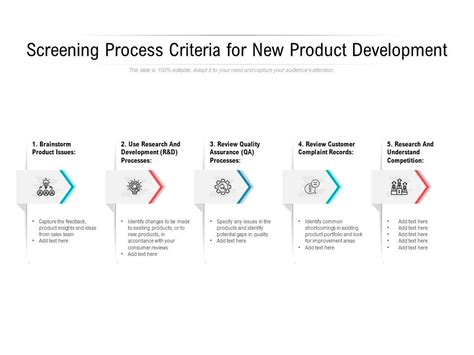 Screening Process Criteria For New Product Development Powerpoint