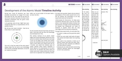 Development Of The Atomic Model Timeline Activity Twinkl