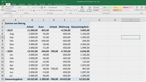 Nachweis eigensicherheit vorlage excel / nebenkostenabrechnung vorlage vermieter. Nachweis Eigensicherheit Vorlage Excel Gut Haushaltsbuch Führen Mit Pivot Tabelle In Excel ...