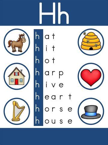 Dies wurde dann im jahr 1959 auch von der internationalen fernmeldeunion itu übernommen. Letter H Sounds Poster >> Part of the Letter H Alphabet ...