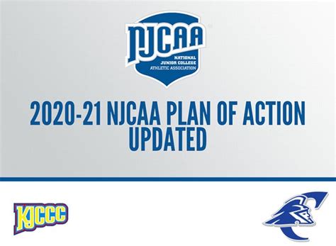 Njcaa Sports Moved To Spring 2021 Semester Kansas Wrestling
