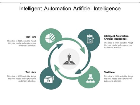 Intelligent Automation Artificial Intelligence Ppt Powerpoint