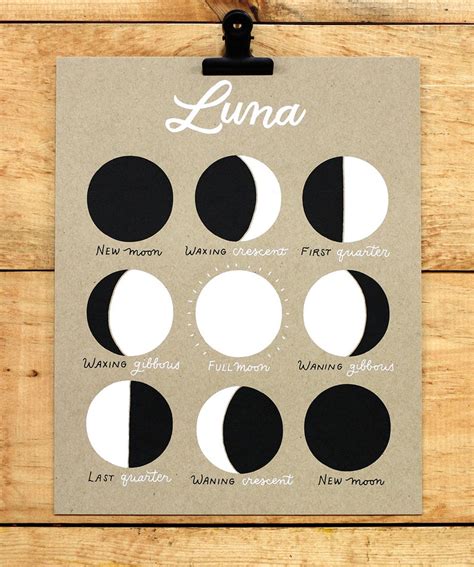 Luna Moon Phases 8 X 10 Screen Print Etsy