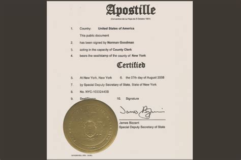 Learn The Procedure To Get Your Birth Certificate Apostilled Uplarn