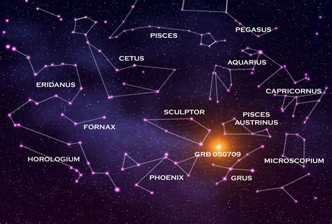 Constellations Between Eridanus And Capricornus Astronomy