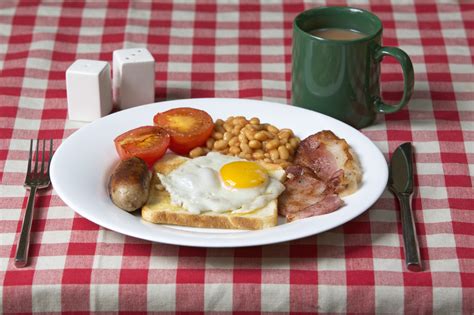 Breakfast plates from around the world - ebookers Blog - Travel Photos ...