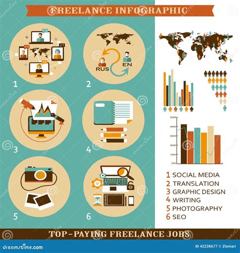 Freelance Infographic Stock Vector Illustration Of Process 42238677