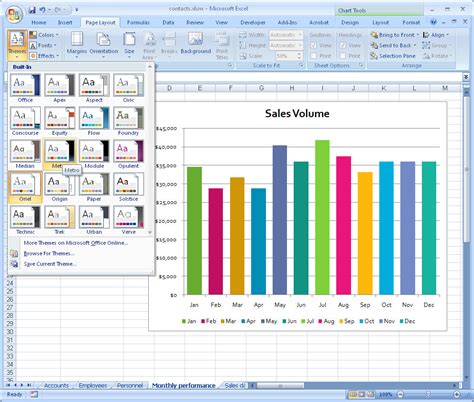 Multi colored Excel charts « projectwoman.com