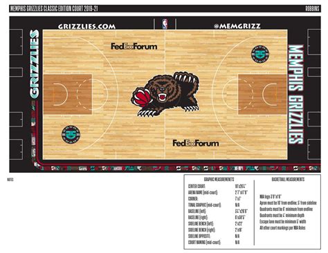 The clippers made the biggest splash last offseason when they landed two superstars in kawhi leonard and paul george. New NBA Court images have leaked featuring multiple new retro court designs and secondary logos ...