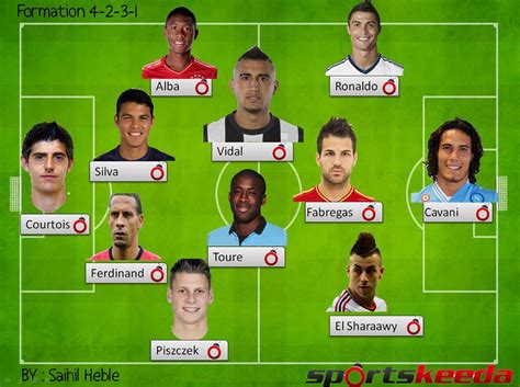 La revista france football ha dado a conocer el dream team, el mejor once de todos los tiempos, basado en la votación de 140 periodistas — france football (@francefootball) december 14, 2020. Football Fantasy XI: A Dream Team with a twist - Team 3