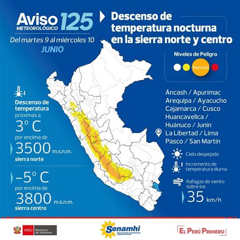 Somos clima nuevo medio de comunicación online especializado en meteorología dirigido a usuarios de habla hispana en el continente americano. Clima de Lima hoy Lunes 8 de junio Pronostico Senhami ...