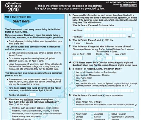Code of federal regulations (cfr) part 200, uniform administrative. What's So Sinful About a Census and Why Was Israel ...