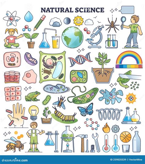 Natural Science Kids Elements With Knowledge Subjects Outline