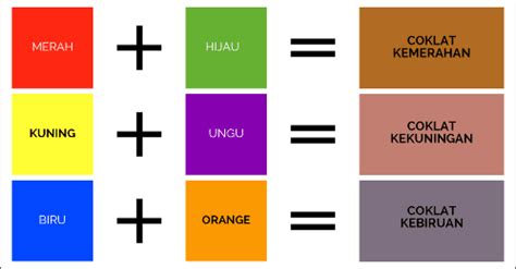 We did not find results for: 76+ Campuran Warna Kuning Sama Oren