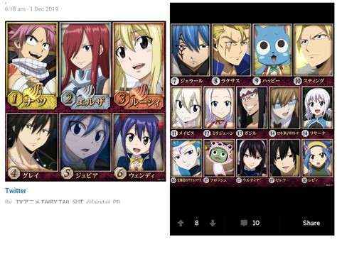 Fairy Tail Main Characters List - canvas-ville