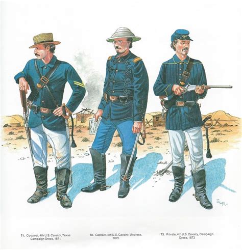 Pin De Thomas R En Us Cavalry Caballeria Imperialismo Americano