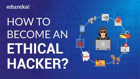 How to Become an Ethical Hacker? | Ethical Hacking Career | Ethical