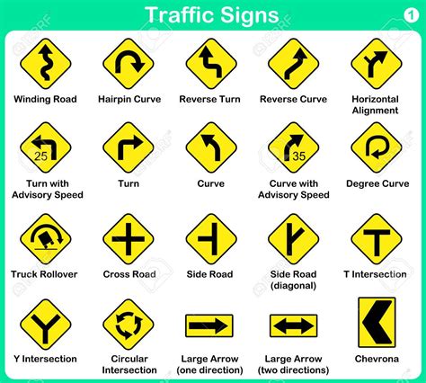 Categories of road signs in Uganda & their meaning! - Uganda safari News