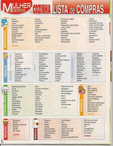 Lista De Compras De Supermercado Completa Pronta Para