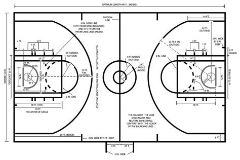 Basketball Court Size Basketball Court Layout Basketball Court Backyard