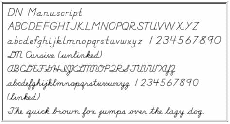 Many other fonts have been based. Print and Cursive Handwriting Fonts for Educators