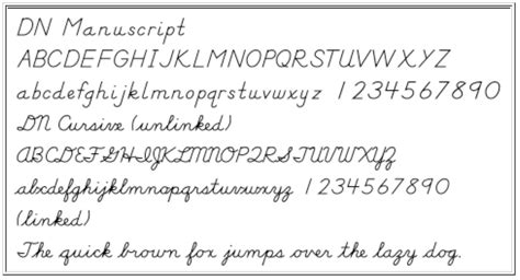 Some are dashed fonts so students can easily trace over them to learn the the penmanship print upright manuscript font is an excellent choice for teaching young children their block letter shapes. Print and Cursive Handwriting Fonts for Educators
