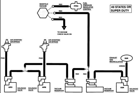 Can you get me a vacuum line diagram for a 1997 ford f250