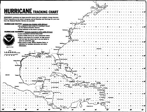 Printable Hurricane Chart