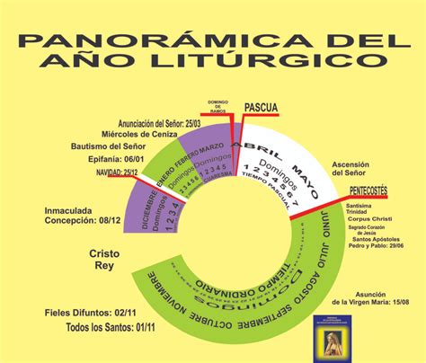 Calendario Liturgico 2021 Y 2022 Instituto Santa Isabel