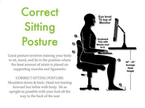 Pin on Types of Back Pain