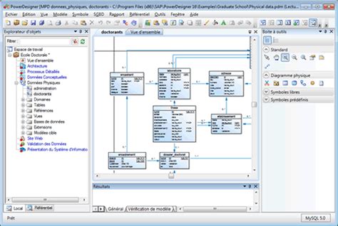 Powerdesigner Supports Conceptual Logical And Physical Data Models