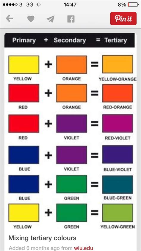 Color Chart Primary Secondary And Tertiary