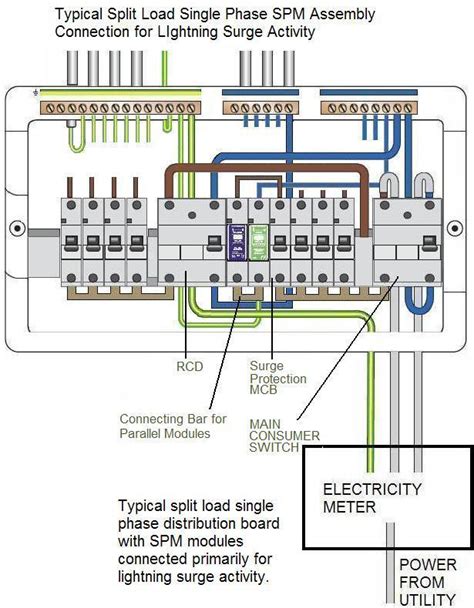 dual rcd consumer unit wiring diagram, consumer control unit wiring diagram wiring diagram  schematic